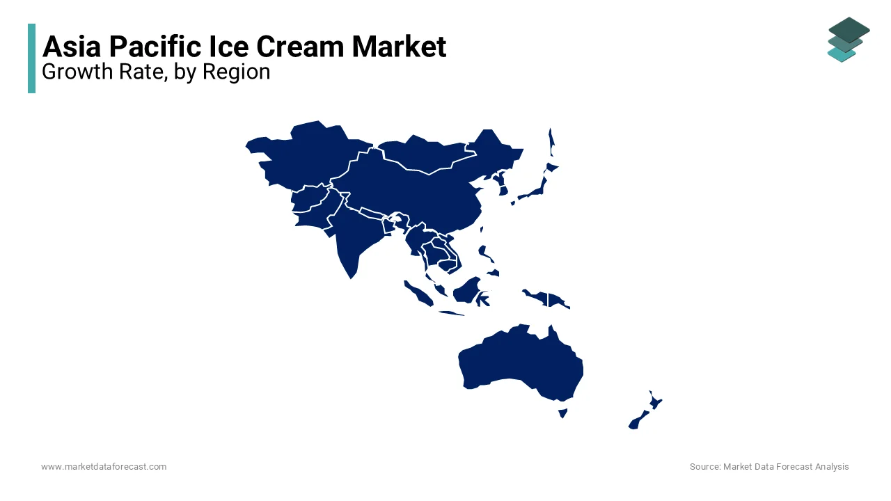 In 2024, India is experiencing significant growth in the Asia-Pacific ice cream market.