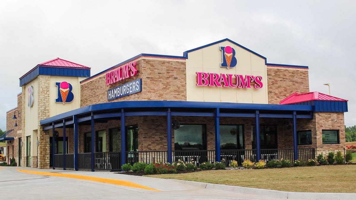 Post calling for Braum’s boycott instead sparks community support